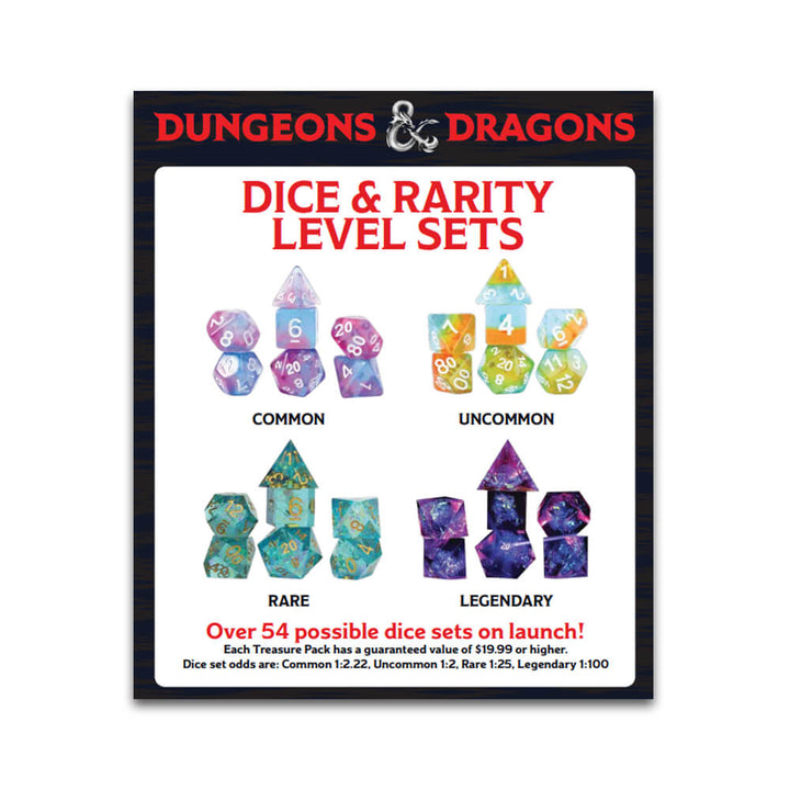 Jeu de dés Dungeons & Dragons Acererak's Treasure