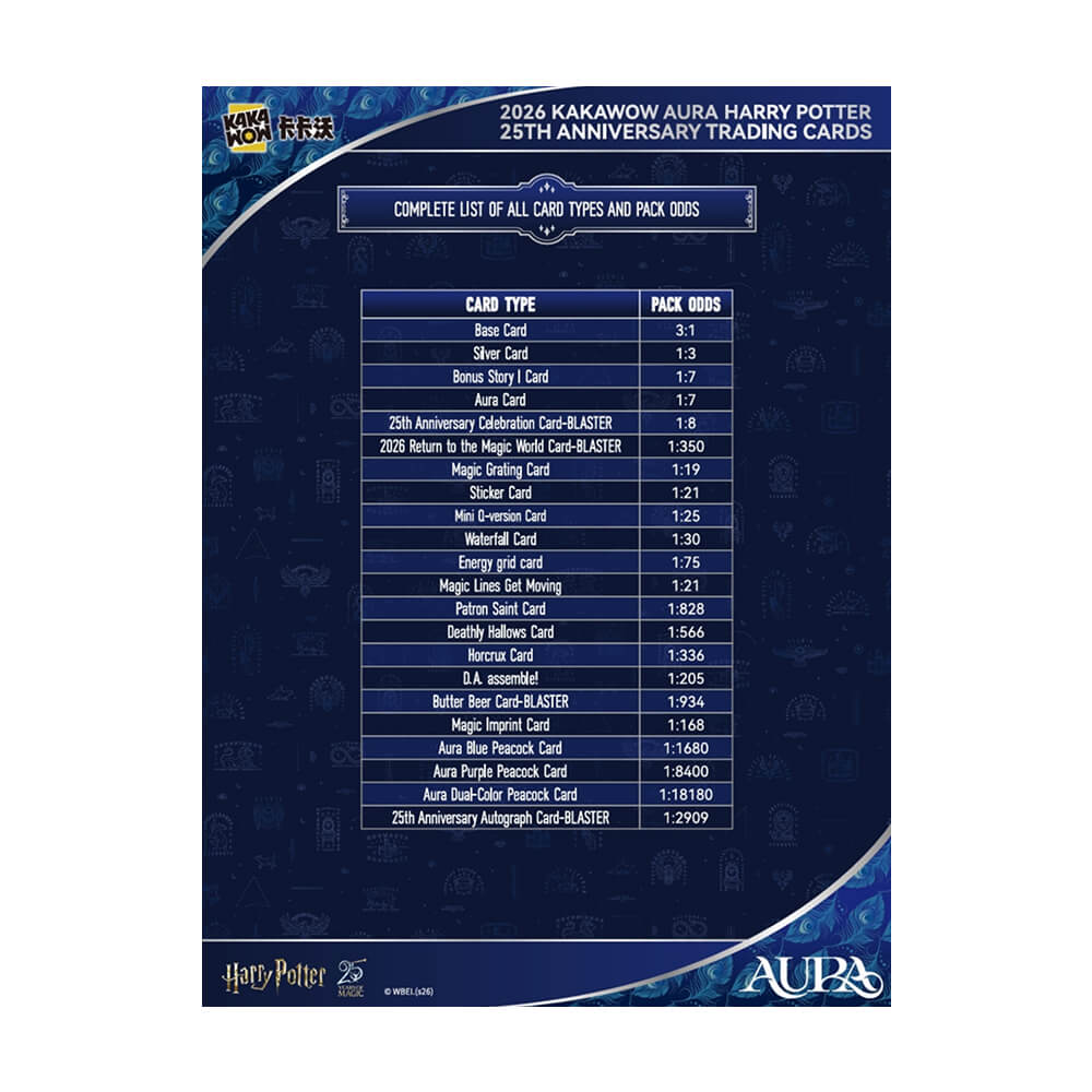2026 Kakawow Aura - Harry Potter Collectible Cards - 25th Anniversary - Blaster Box