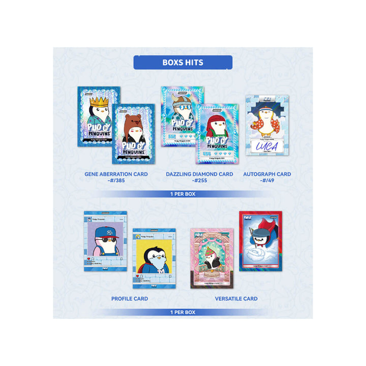 2026 Kakawow Phantom - Pudgy Penguins Trading Cards - Hobby Box