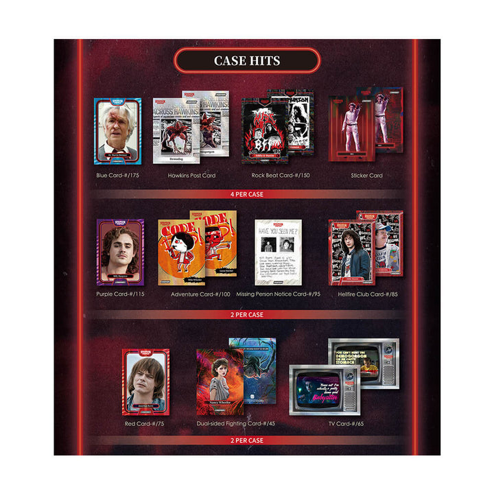 2026 Kakawow Phantom - Stranger Things Trading Cards - Hobby Box