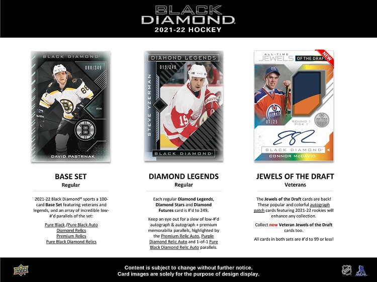 2021-22 Upper Deck Black Diamond Hockey Hobby Box